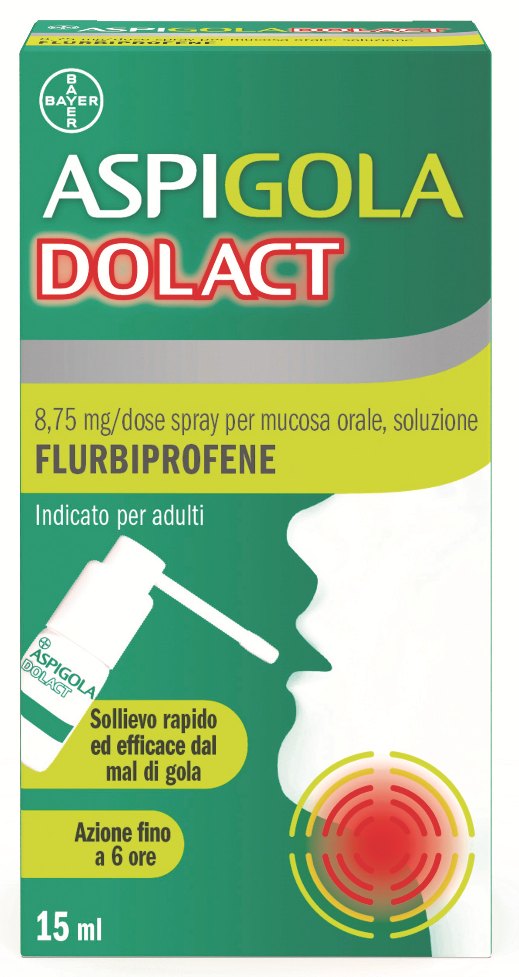 Aspigoladolact 8,75 mg/dose spray per mucosa orale soluzione