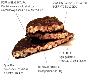 Farretta latte maltitolo 30 g